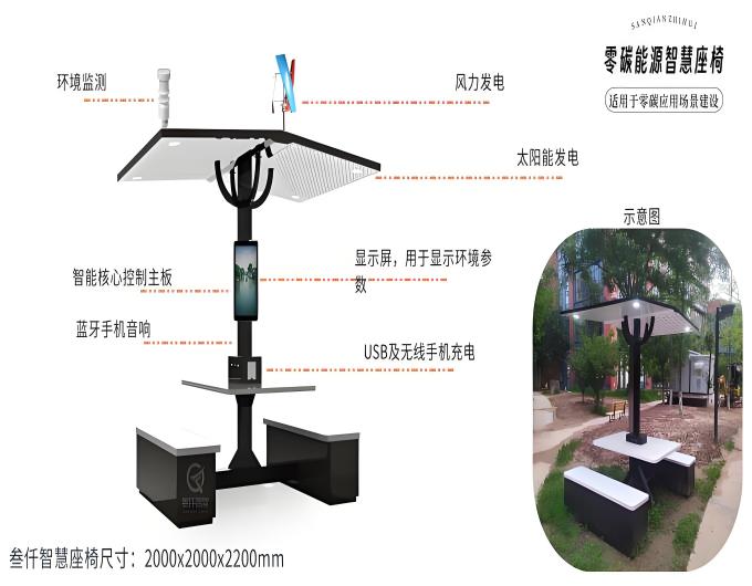 太阳能智能座椅的使用寿命有多长